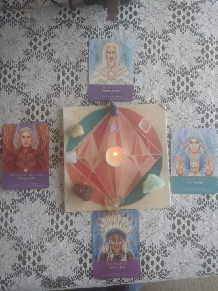 Crystal Portal Activiation - the Arch Angels and Ancient Messages 2021